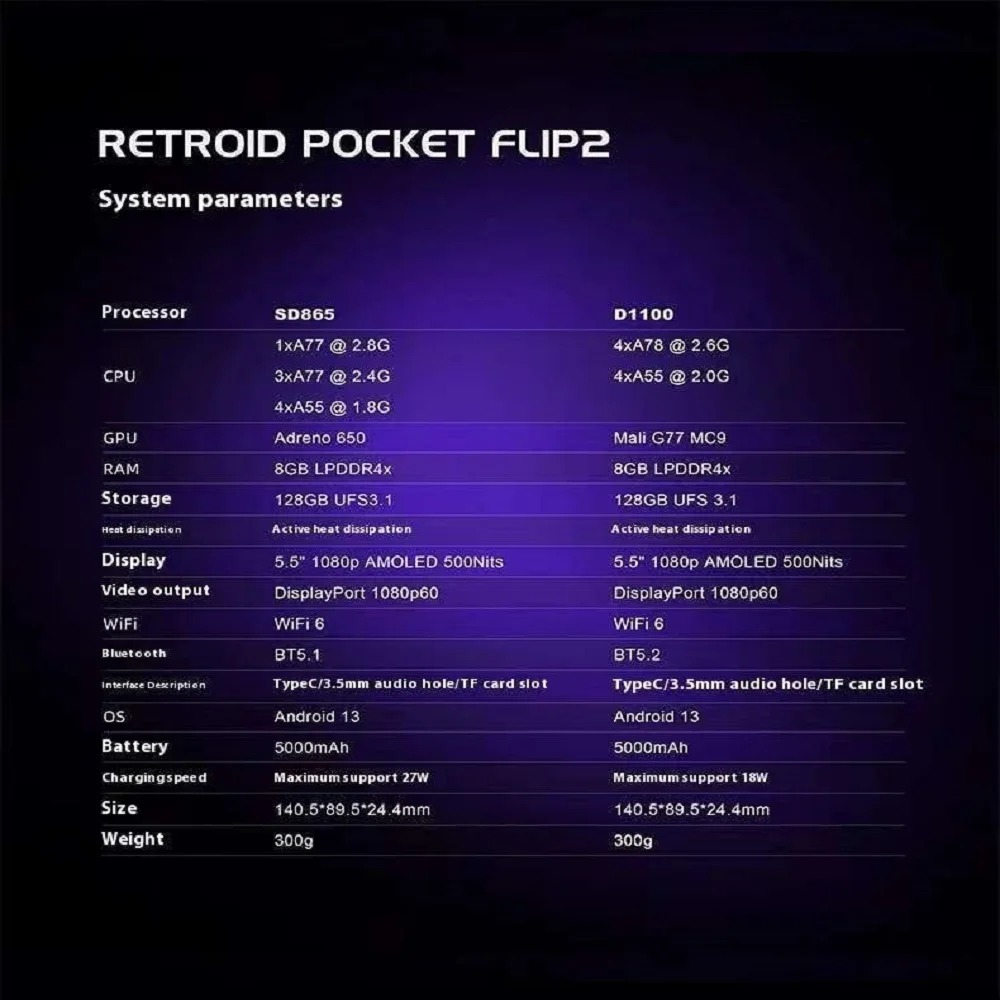 Retroid Pocket Flip 2 Handheld - Retro Gaming Devices avaliação e preço