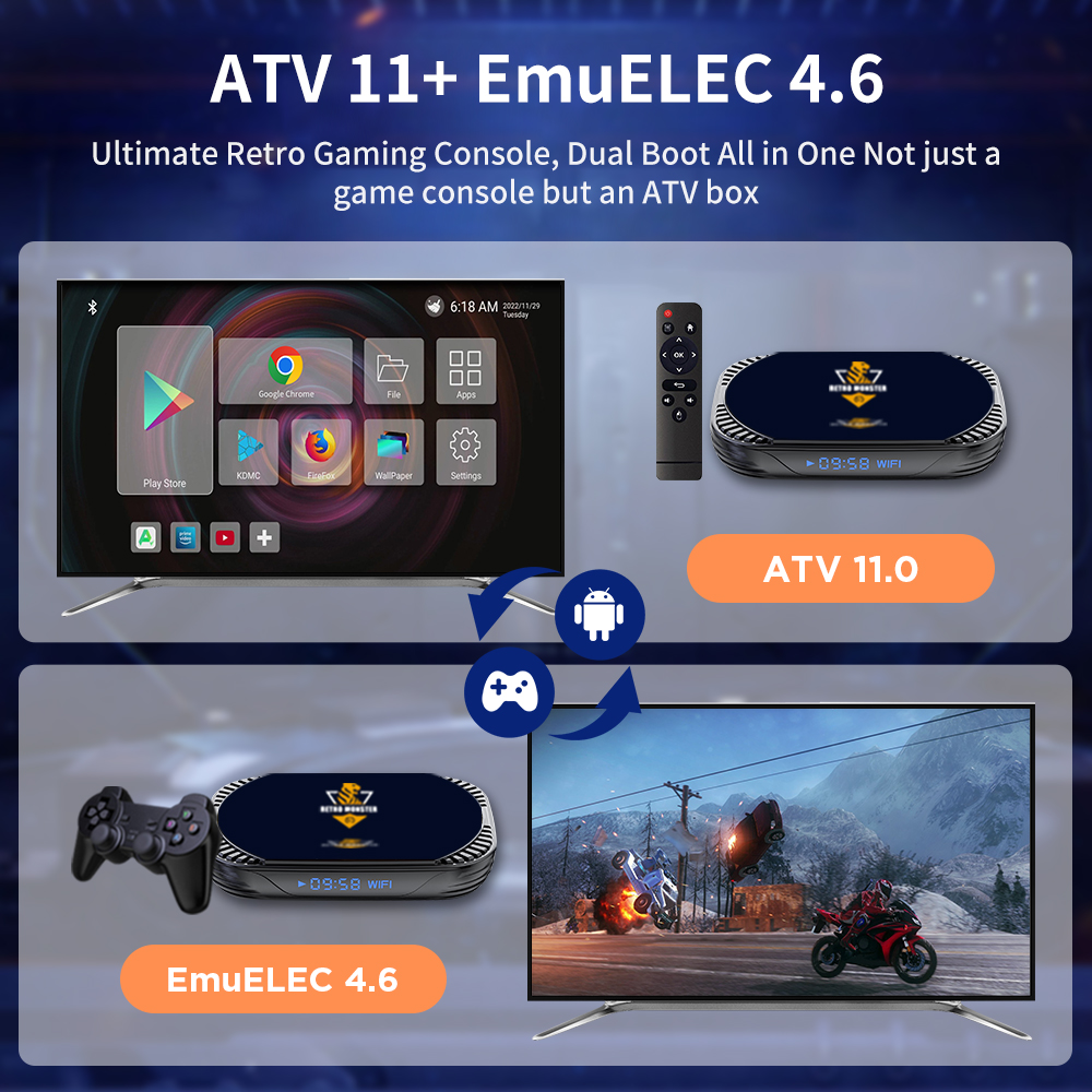 Retro Video Game Console 70+Em - Retro Gaming Tv Box avaliação e preço