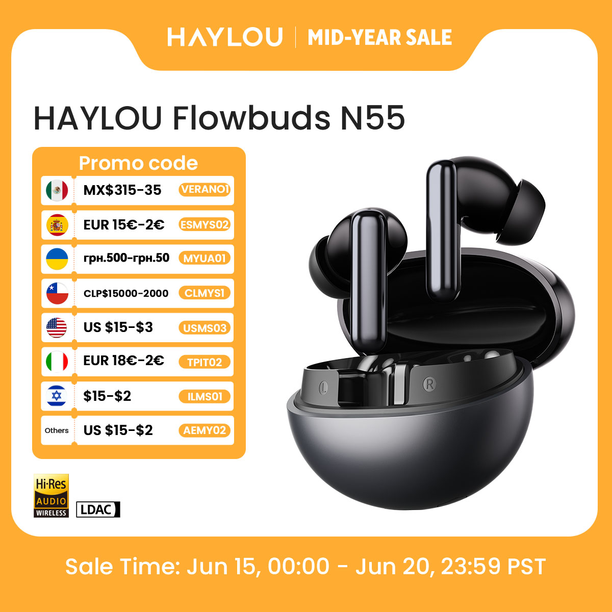 HAYLOU Flowbuds N55 Wireless E - Retro Gaming Headset avaliação e preço