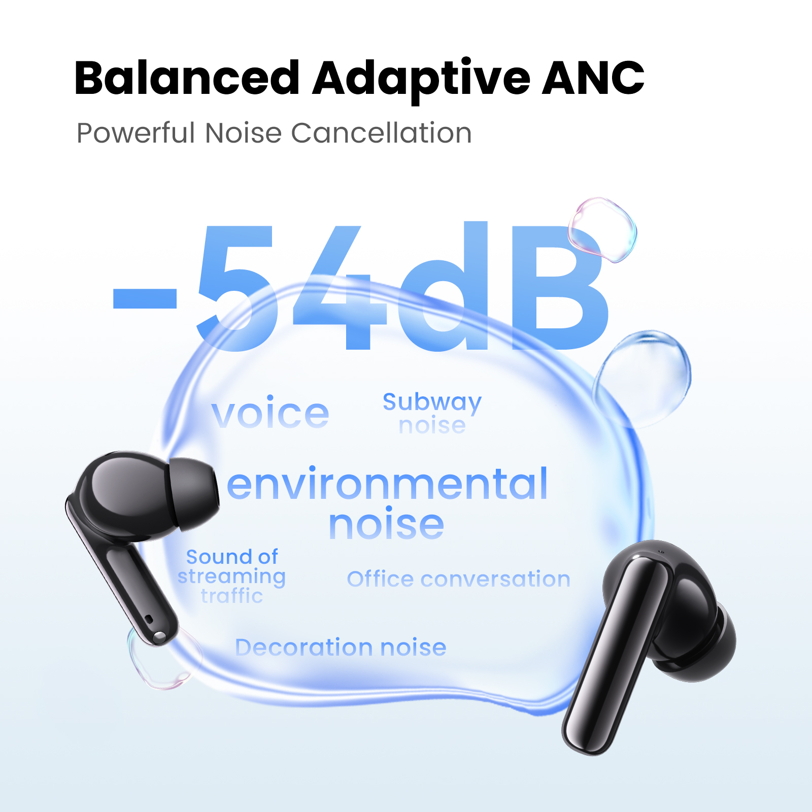 HAYLOU Flowbuds N55 Wireless E - Retro Gaming Headset avaliação e preço