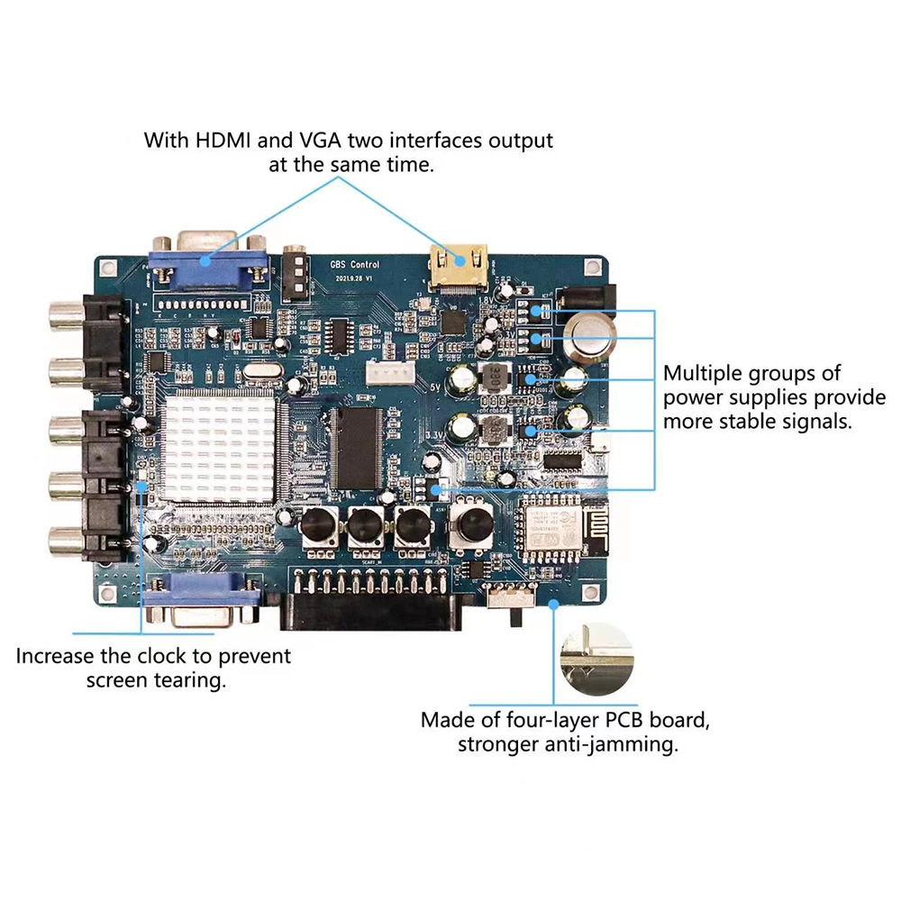 ODV-GBS-C Component/VGA/Scart  - Retro Gaming Pro avaliação e preço