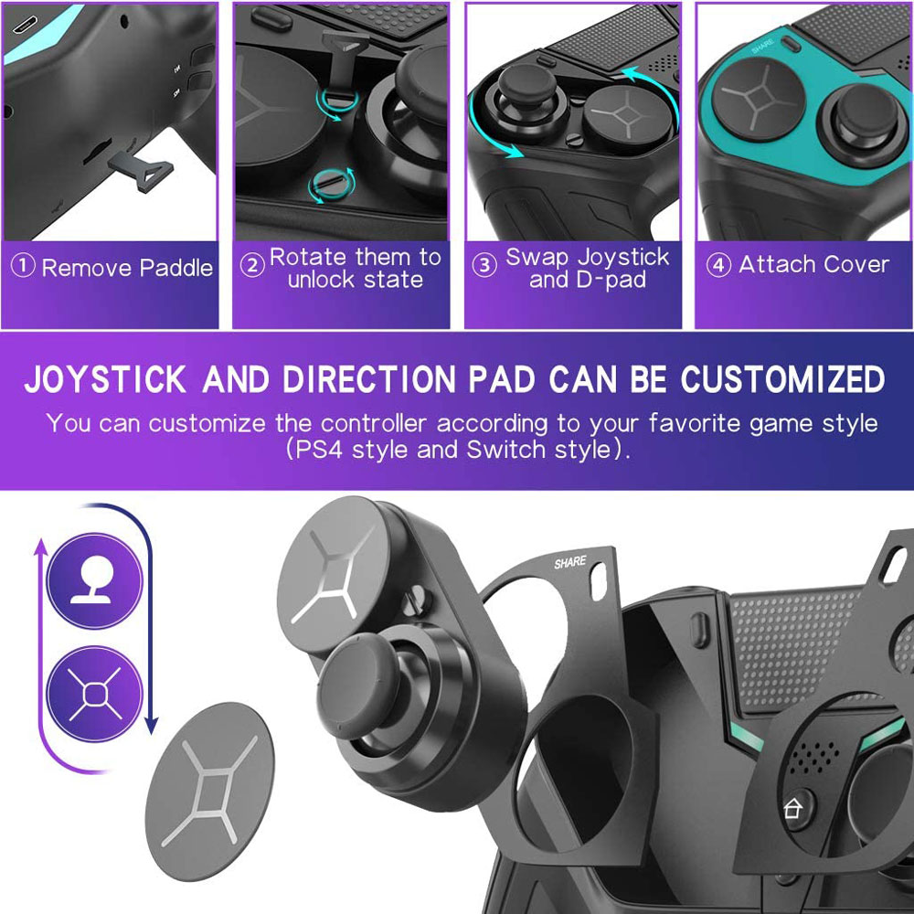 Controller For PS4 PS3 PS Play - Retro Gaming Tv Box avaliação e preço