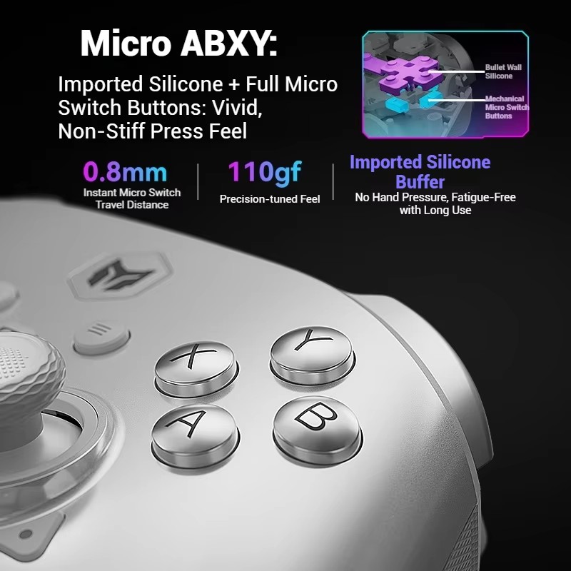 NEW BIGBIG WON Rainbow3 Wirele - Nes Controller Usb avaliação e preço