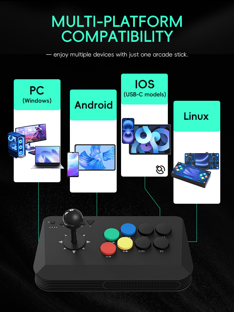Data Frog Arcade Fighter Stick - Retro Gaming Tv Box avaliação e preço