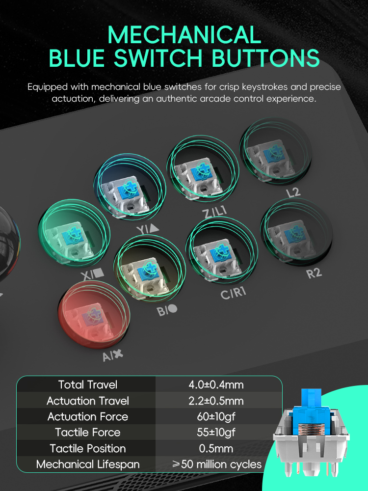 Data Frog Arcade Fighter Stick - Retro Gaming Tv Box avaliação e preço