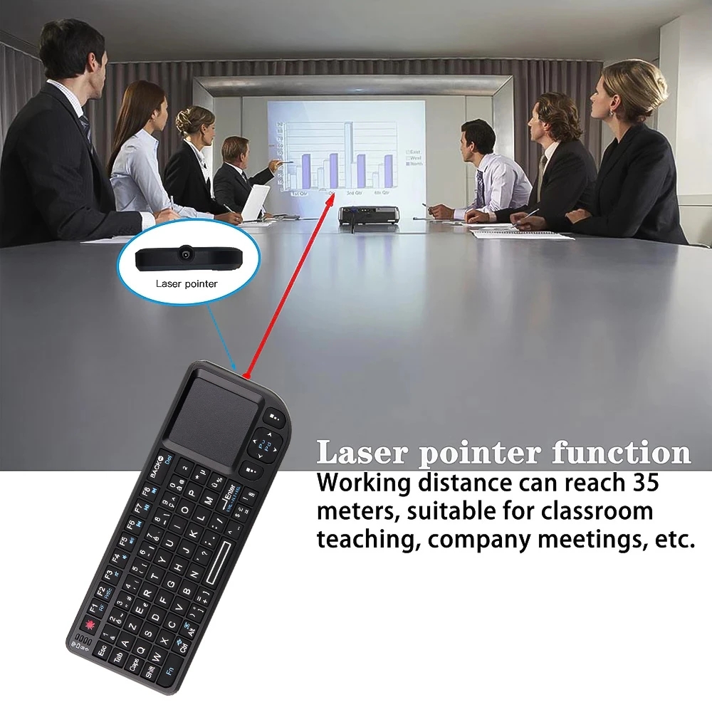 Backlit Mini Wireless Keyboard - Retro Gaming Tv Box avaliação e preço