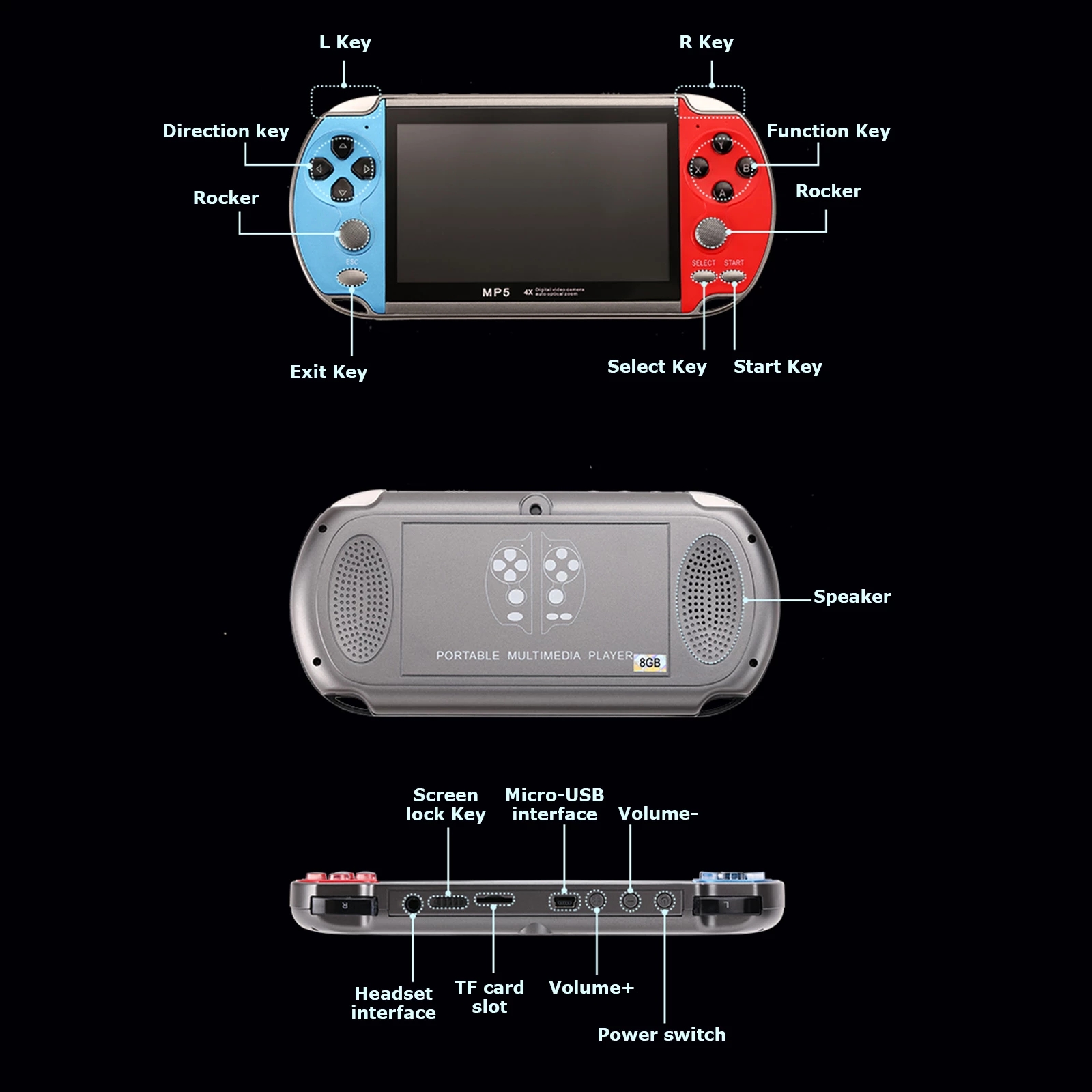 Hand Game Console Arcade Playe - Retro Gaming Tv Box avaliação e preço