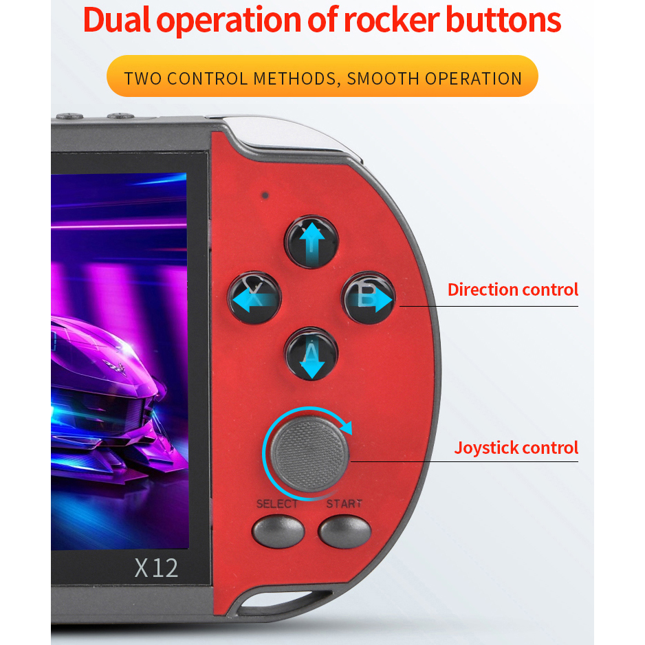 Portable Handheld Videogame TV - Retro Gaming Devices avaliação e preço