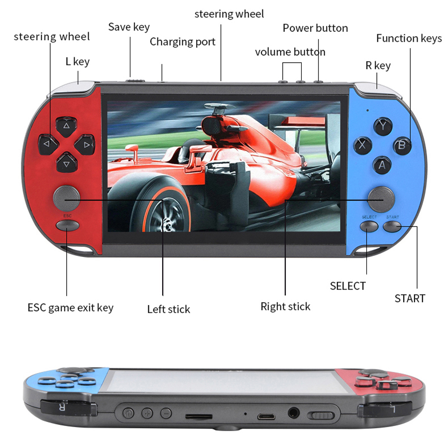 Portable Handheld Videogame TV - Retro Gaming Devices avaliação e preço
