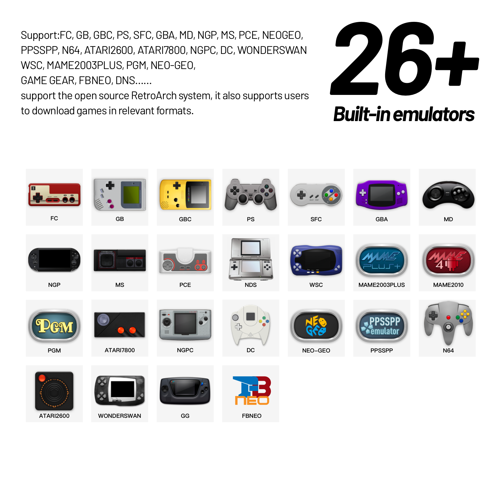 Trimui Smart Pro Handheld Game - Retro Gaming Devices avaliação e preço