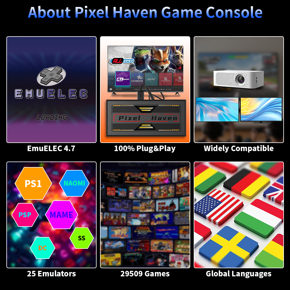 4K HD Retro Game Box Pixel Hav - Retro Gaming Tv Box avaliação e preço