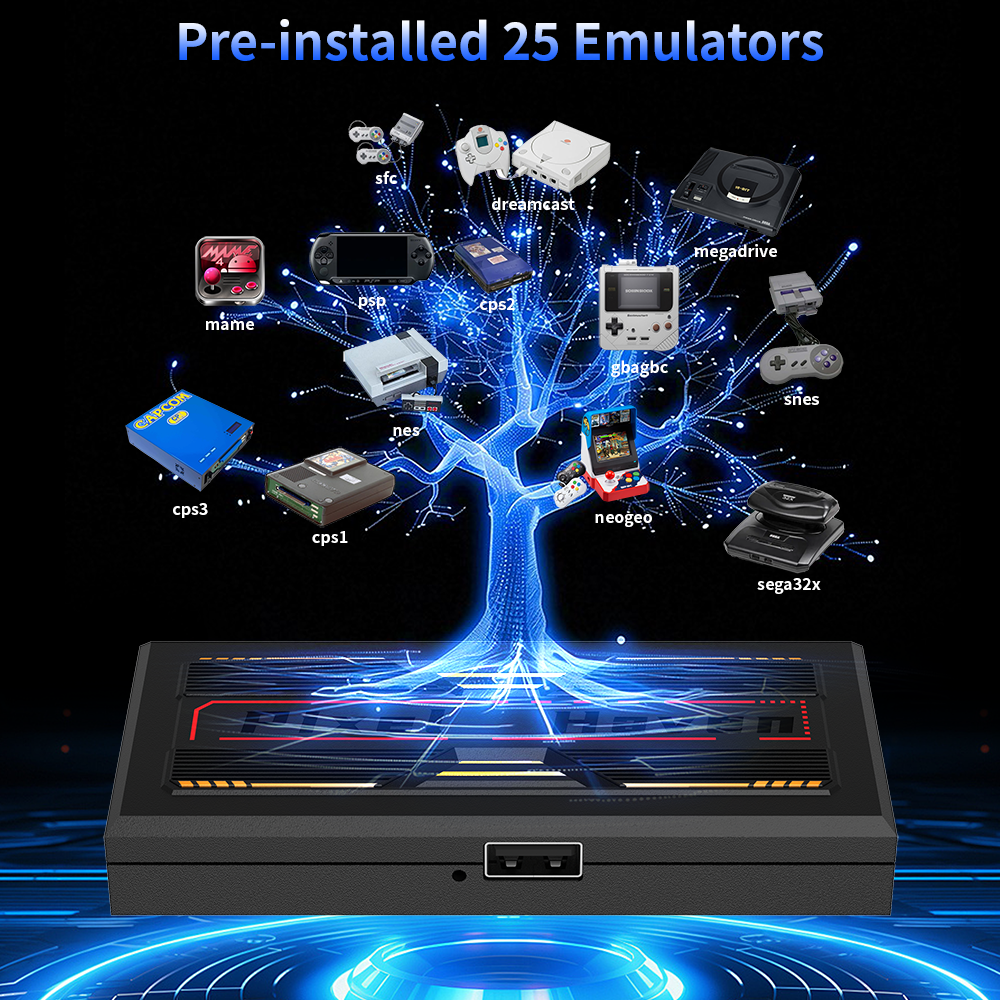 4K HD Retro Game Box Pixel Hav - Retro Gaming Tv Box avaliação e preço
