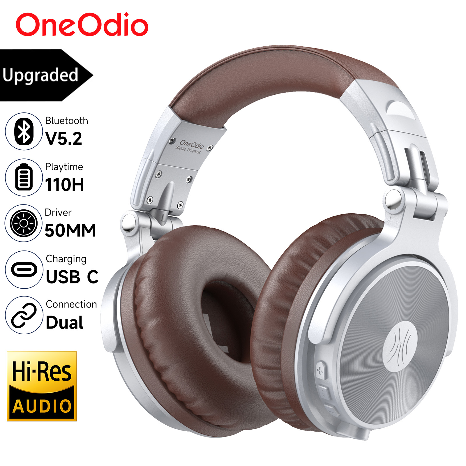 Oneodio Upgrade Pro C Wireless - Retro Gaming Headset avaliação e preço